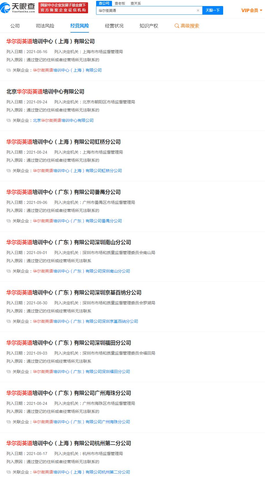 北京华尔街英语培训中心被列为经营异常 天眼查显示华尔街英语