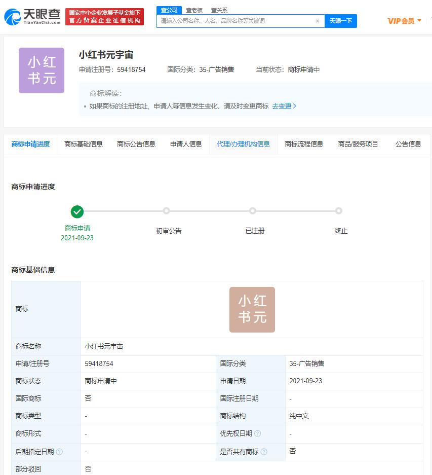 又一企业入局，天眼查显示小红书申请注册元宇宙商标