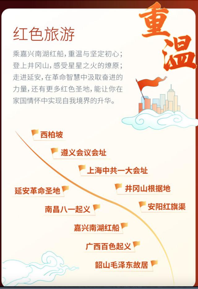 嘀嗒顺风车2021国庆旅游预测：带你透过小车窗 领略大中国