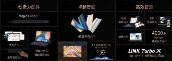 荣耀MagicBook V 14领衔众新品上市 打造极致全场景智慧融合新
