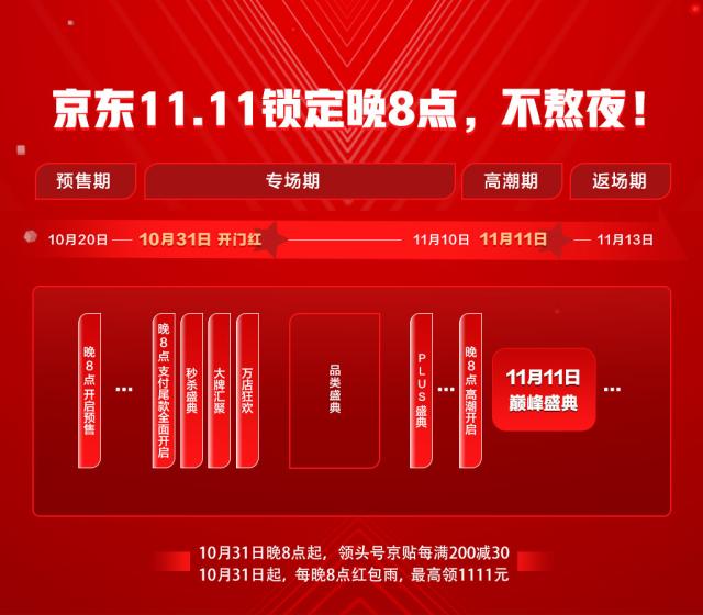 2021年京东11.11发布会启动：全渠道正品+服务链接“巴适”生活