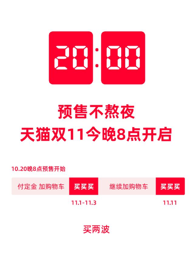 天猫双11今晚开启：“定金人”不熬夜 凑单门槛更低 88VIP最划