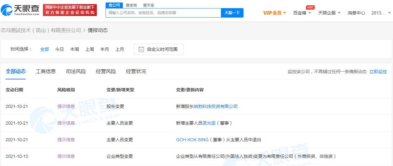 华为哈勃入股杰冯测试技术公司，后者经营范围含半导体器件制造