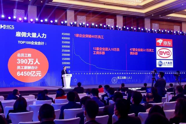 京东集团总裁徐雷：新型实体企业将在打造国际消费中心城市中发挥重要作用 