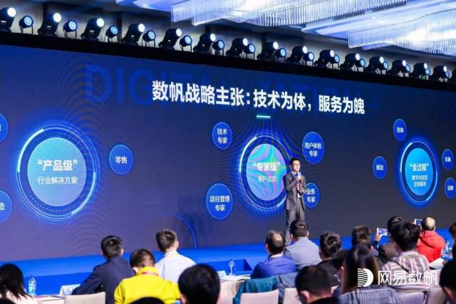 网易数帆发布两大战略主张 深耕金融零售制造行业