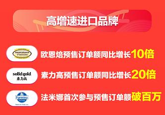京东宠物发布11.11预售战报 pidan 网易严选 皇家跻身热销品牌T