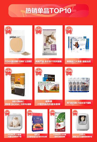 京东宠物发布11.11预售战报 pidan 网易严选 皇家跻身热销品牌T
