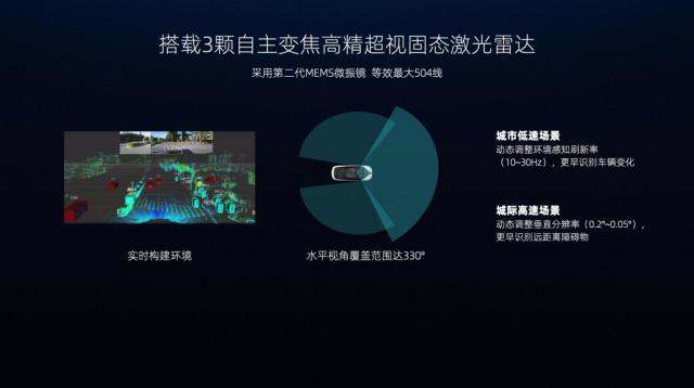 威马对科技普惠再定义