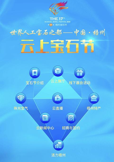 京东云11.11数智乡村故事——广西梧州养蜂人用上“智能”蜂箱