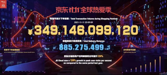 全球大牌赢在京东电脑数码11.11，共筑品牌声量销量齐增长名场面