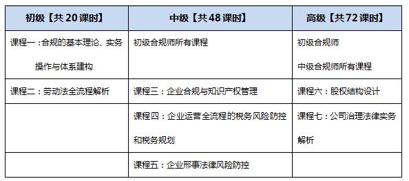 服务商合规考试 cms_20211116124946332.jpg