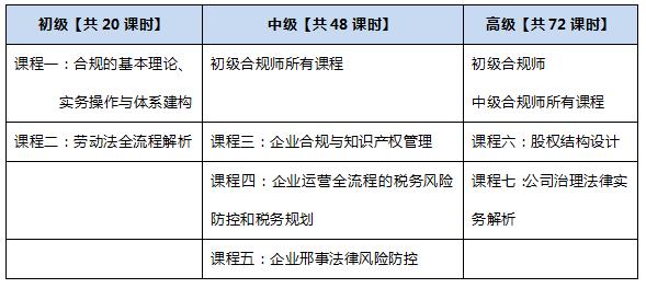 啥是大纲 cms_20211119165922862.jpg