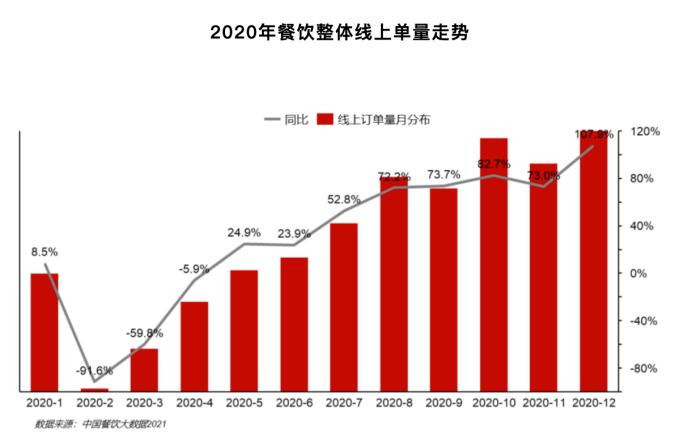 йӪЭЯֻʱʽ2021йҵ桷