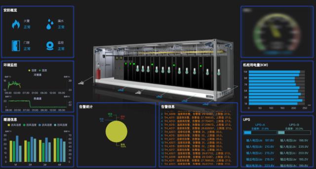 京东云AIO集装箱数据中心在“亚洲一号”智能物流园区投入使用