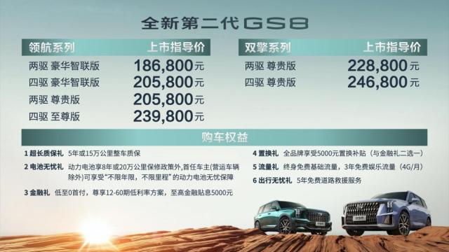 王者归来！全新第二代GS8上市，官方指导价18.68-24.68万元