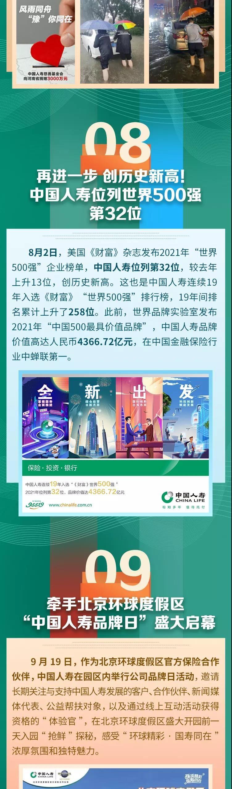 2021年中国人寿十大新闻