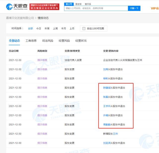 陈建斌蒋勤勤退出嘉博文化 许晴退出嘉博文化