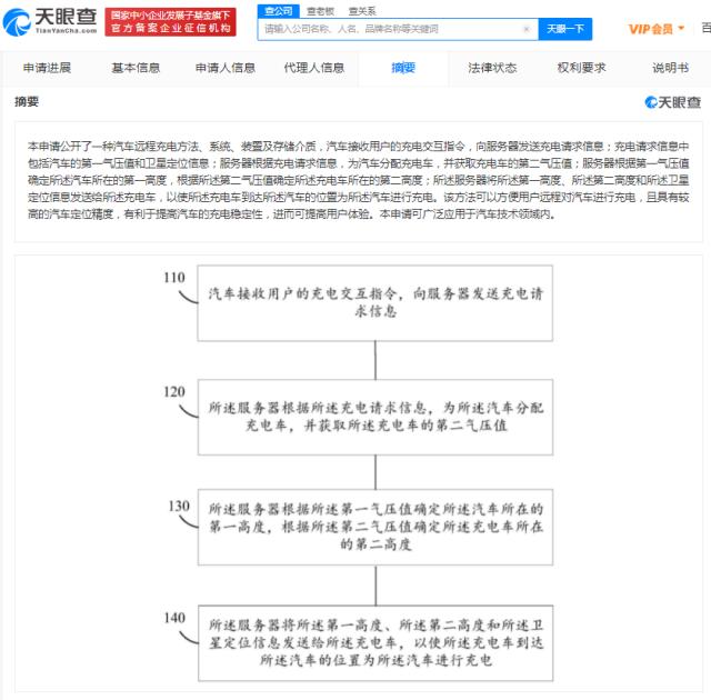 广汽本田公布汽车远程充电专利