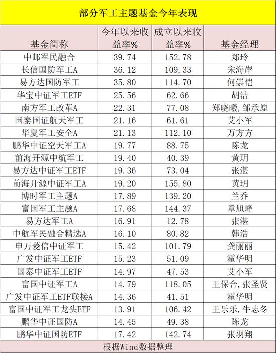 多宝体育- 多宝体育官方网站- 多宝体育APP下载【调研快报】美凯龙接待东吴基金管理有限公司等多家机构调研