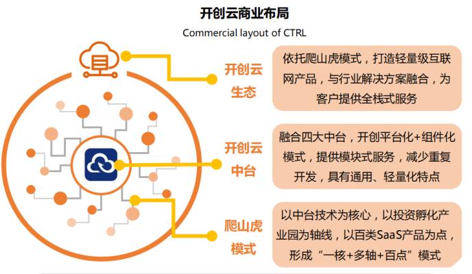 cms_20211214141957909.jpg