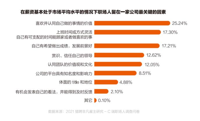 弹性工作时间怎么规定 cms_20211224173617231.jpg