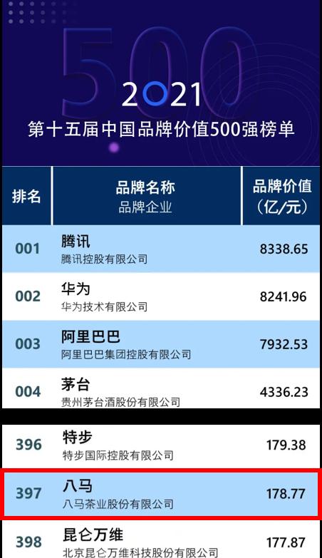 全国茶叶10大品牌排行_杜国楹坚持做“年轻”的茶品牌!小罐茶打造“茶文化”!