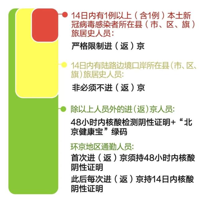 京东健康核酸检测在线预约：北京地区最快2小时极速出报告
