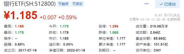 张夏：稳增长发力期，顺周期低估值占优！首席预测银行股全年涨幅或20%，主力及北向资金提前加码！