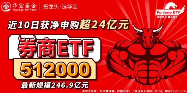 盘前降息什么信号？券商ETF（512000）开年份额暴增22亿份升至股票ETF第一！业绩高增估值底，券商买点已现？