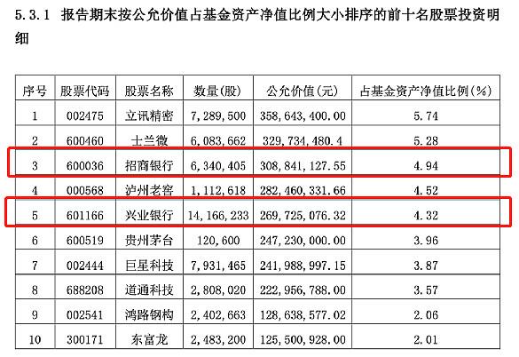 什么信号？北向资金、主力资金天量买入！银行ETF（512800）成开年黑马，早盘超亿元资金持续爆买！