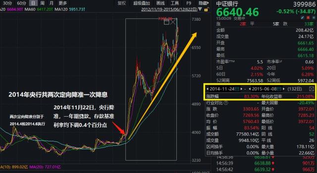 短线股票推荐官网_今日牛股精选+明日潜力股预测_短线炒股必看创业交流群怎么找？股票免费交流群可信吗？