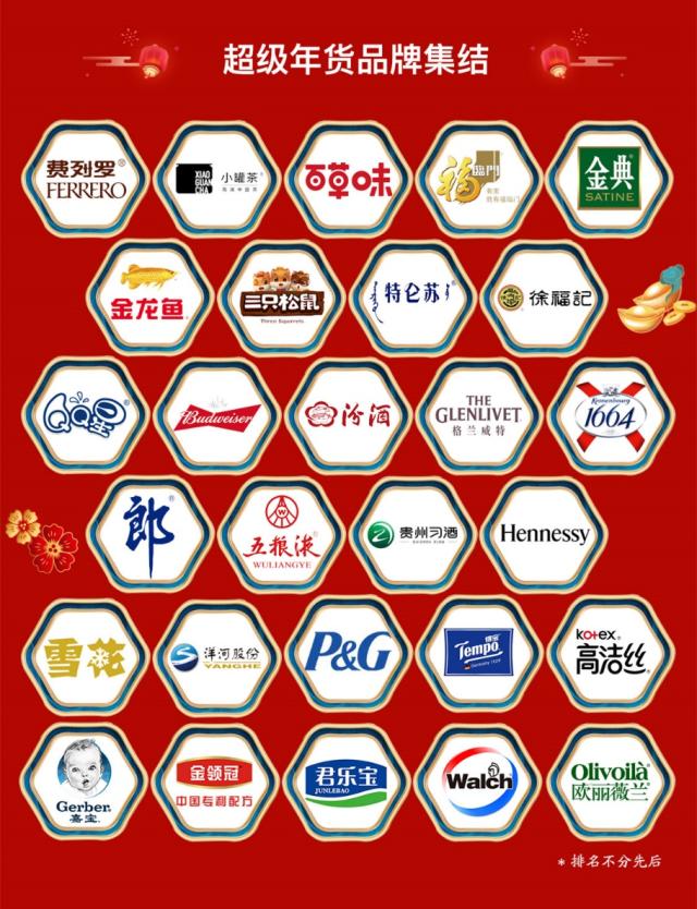 继与春晚达成独家互动合作伙伴后 京东启动首个“超级年货品牌月”