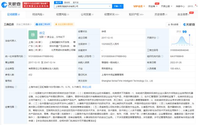 上海商汤智能科技注册资本增至132.5亿