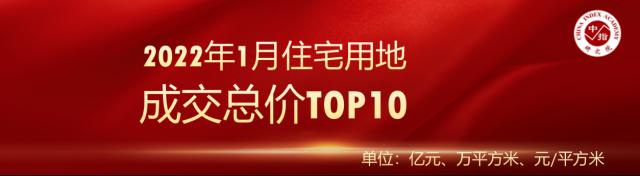 房产行业排行_2022年1-2月中国房地产企业销售TOP100排行榜