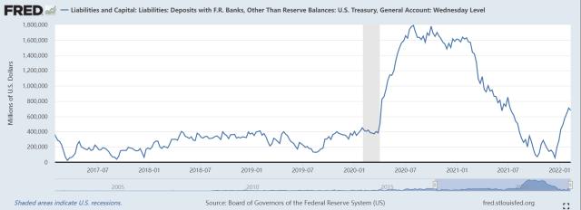 张启迪：美联储会否激进加息？将如何冲击国内金融市场？
