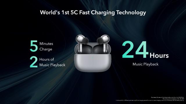 荣耀发布高端旗舰TWS耳机，全球首发测温、5C快充等创新功能