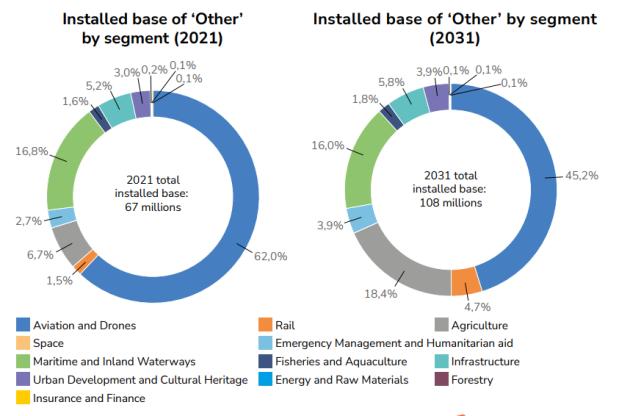 中国芯片产业发展概述 cms_20220214113454209.jpg