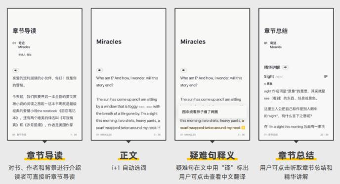 联系方式英语怎么说 cms_20220224115622261.jpg