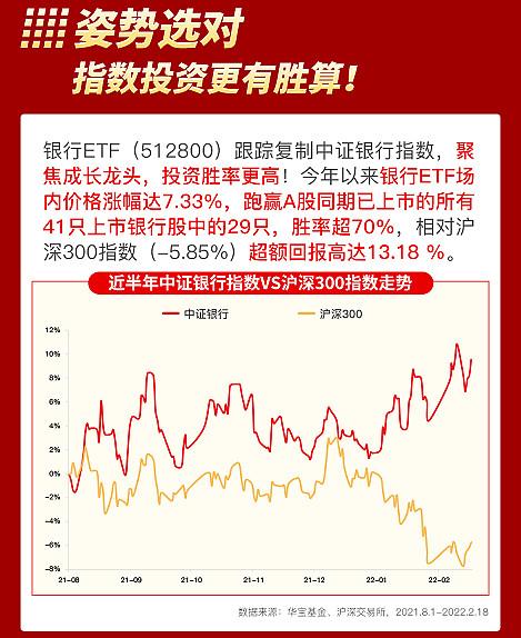 重磅！富时中国A50指数大调整，千亿银行股、基建股被纳入，规模最大银行ETF融资余额创14个月新高！