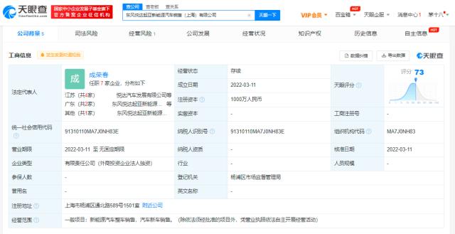 天眼查App领会东风悦达起亚在上海栽培新动力汽车销售公司，注册成本1000万