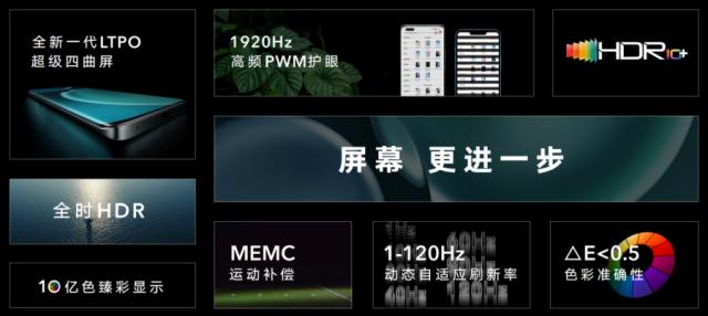 荣耀Magic4系列国内正式发布，全系搭载新一代骁龙8移动平台