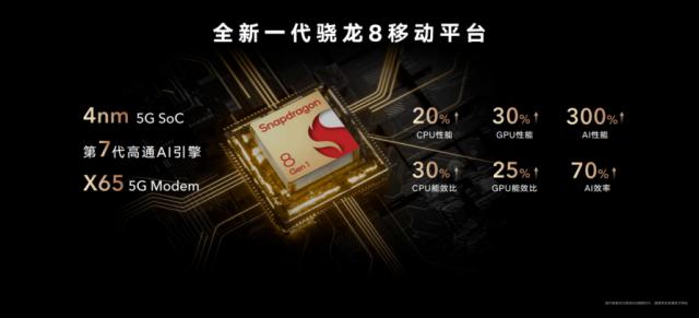 荣耀Magic4系列国内正式发布，全系搭载新一代骁龙8移动平台