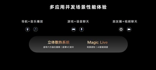 荣耀Magic4系列国内正式发布，全系搭载新一代骁龙8移动平台