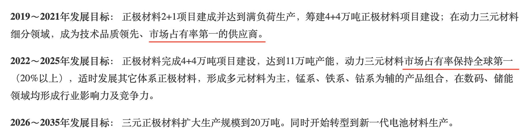  首次发可转债再募资 长远锂科靠大客户圆“市占率第一”野心？