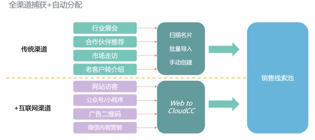 cms_20220309103556508.jpg