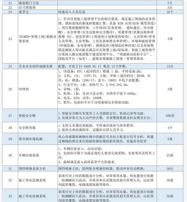 cms_20220323095125064.jpg