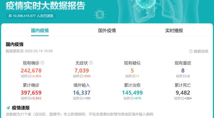 免费的外汇云服务 cms_20220331173005953.jpg