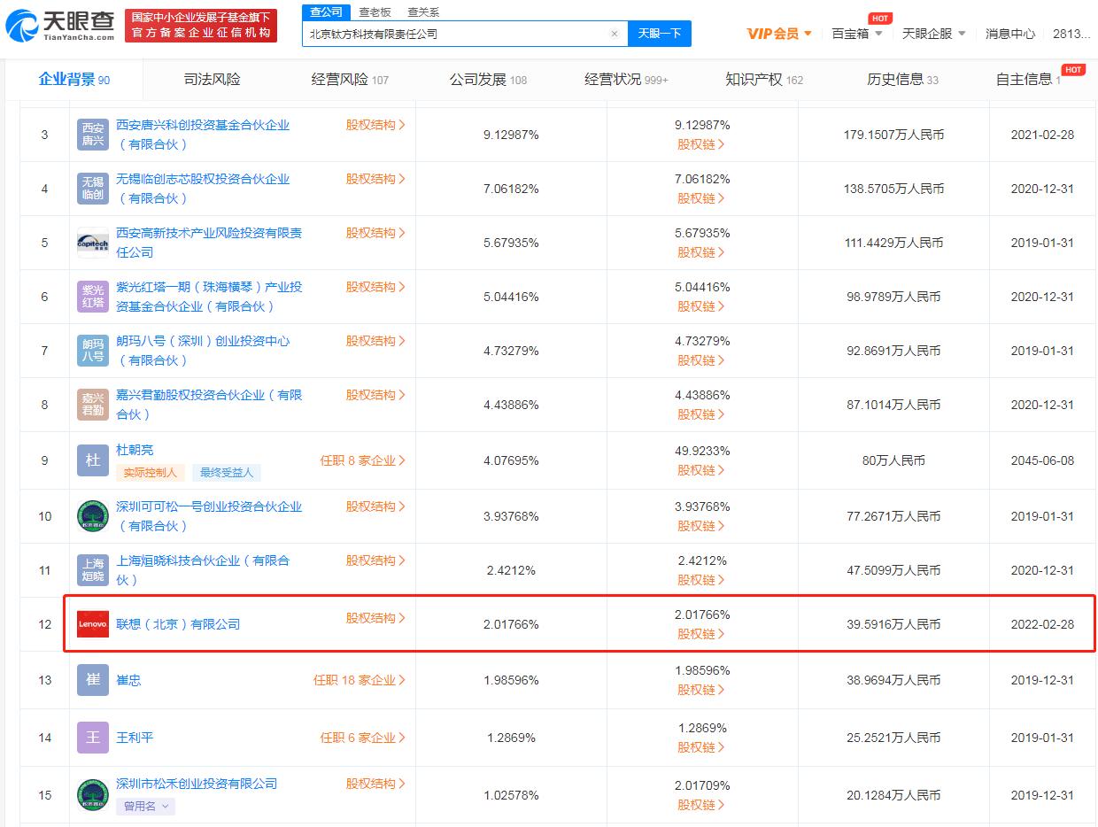 联想投资钛方科技