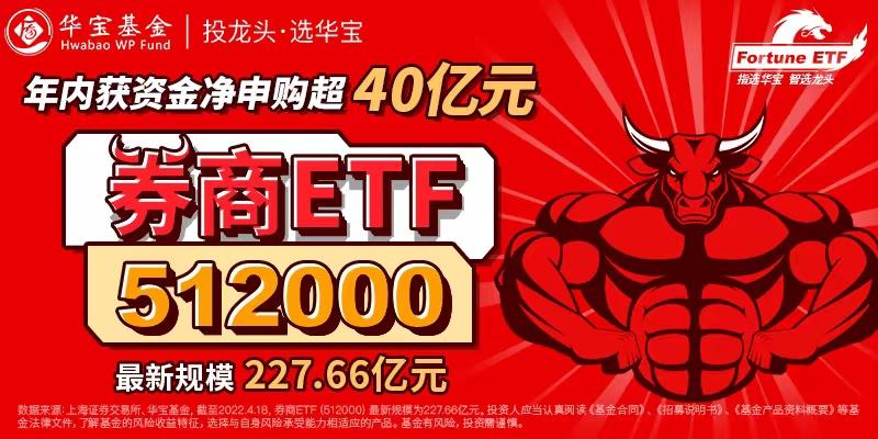 券商ETF（512000）