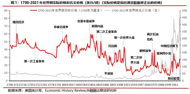 图片0